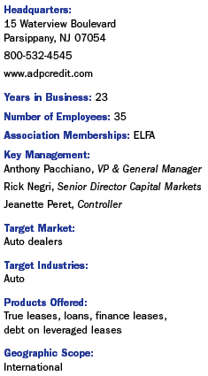 ADP Info
