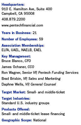 Pentech Info