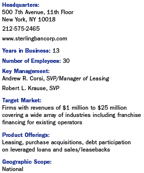 Sterling Bank Info