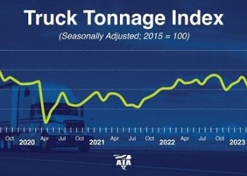 ATA Truck Tonnage Index Decreased 1% in November