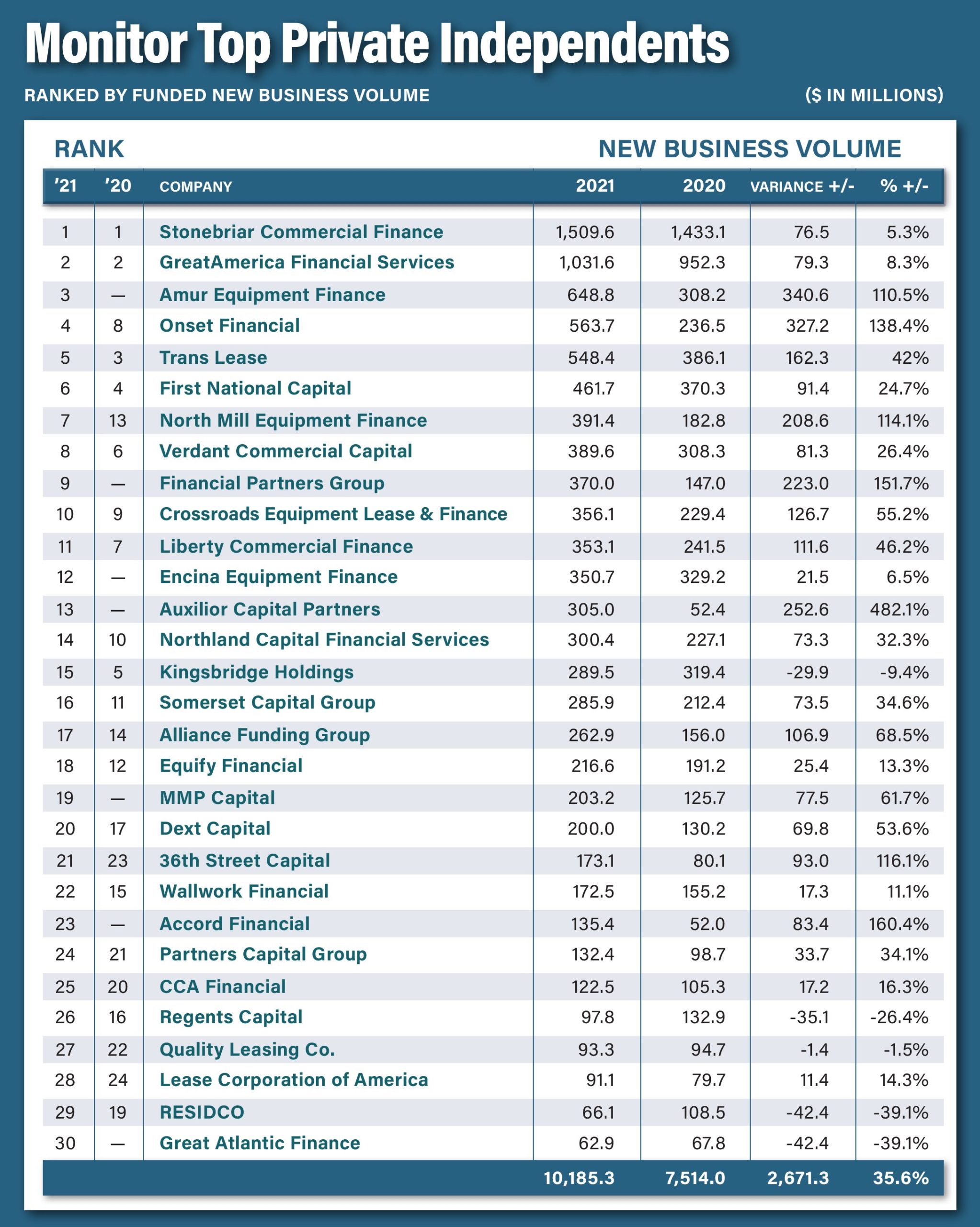 02 MON MarApr 22 p44 scaled