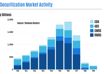 Monitor 100 Demographics… Denoting a Dramatic Decade: What Does That Have to do With Destiny?