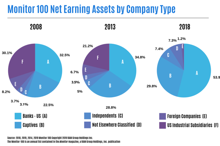 Where the Construction Industry is Heading in 2022 2 2