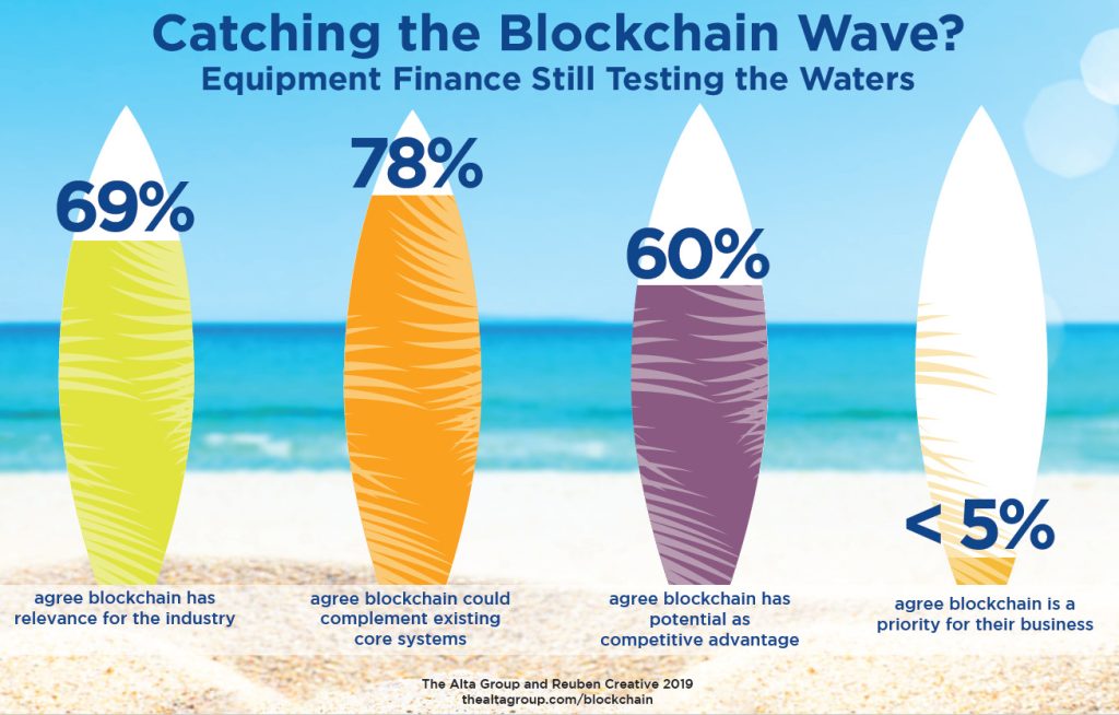 Alta Blockchain Graphic