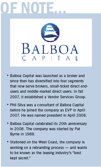 Balboa Logo