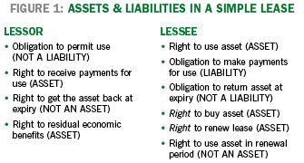 Bosco Figure 11