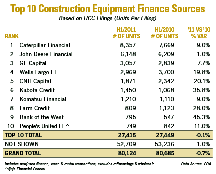 No Break in Sight as Infrastructure Investment is ‘Threatened Like Never Before’