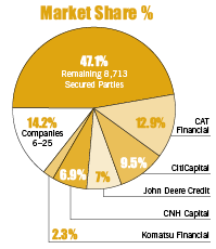 Cooper Chart 1