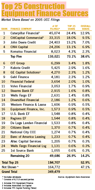 Cooper Chart 2