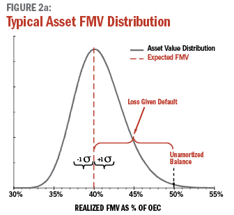 Cunningham Figure 2a Cunningham Figure 2a