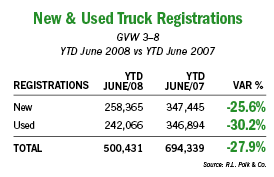 Grau Figure 5