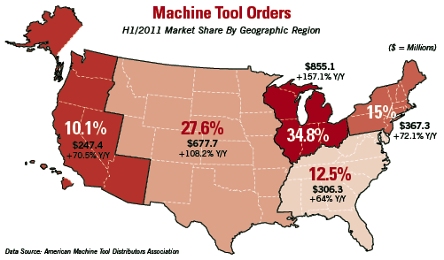 MacTool2