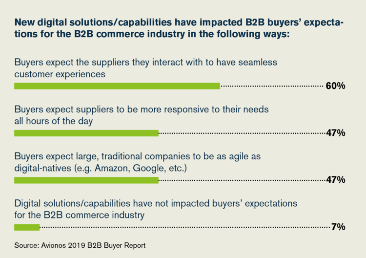 Screen Shot 2019-08-06 at 2.22.21 PM.png