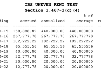 467 Loan Structuring