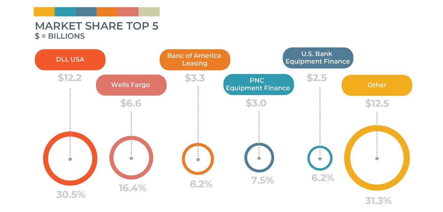A Tale of Two Vendor Channels 4 pg2