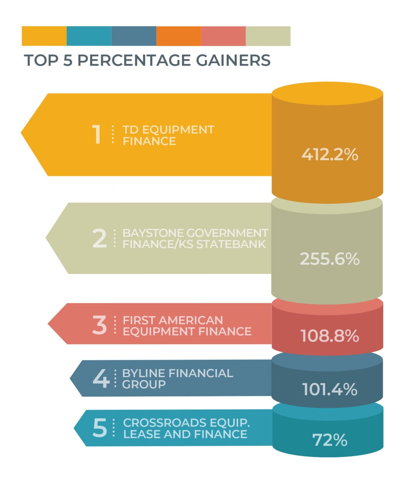 A Tale of Two Vendor Channels 1 pg3 1