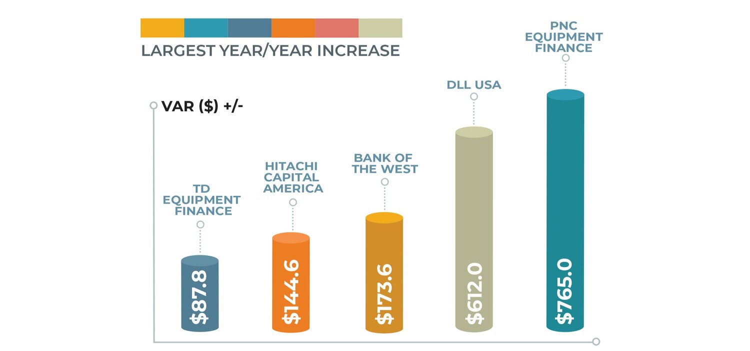 A Tale of Two Vendor Channels 2 pg4