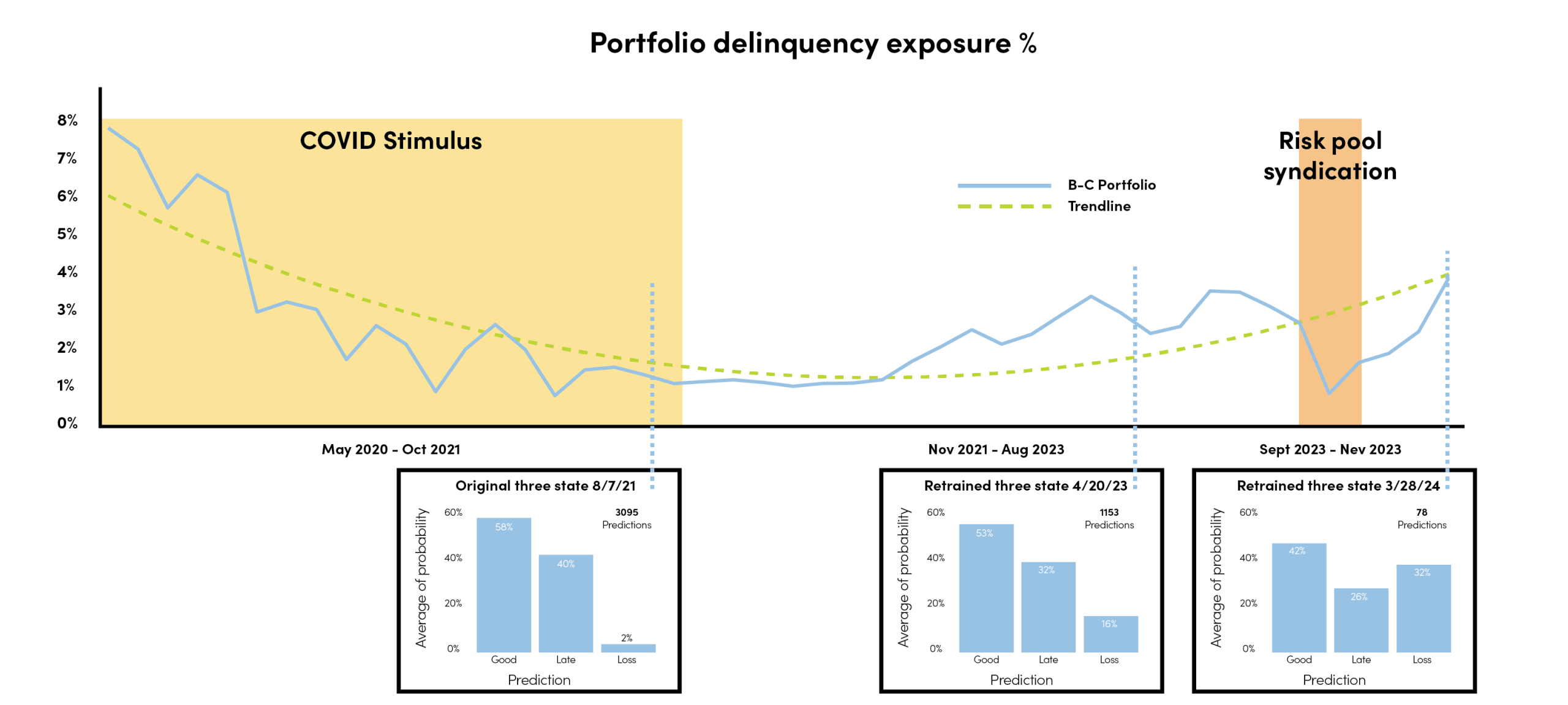 tamarack risk never sleeps diagram 02 scaled