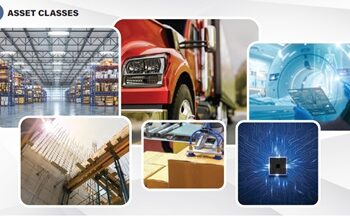 Asset Class Market Leader Rankings Reveal Growth Engines and Weak Spots