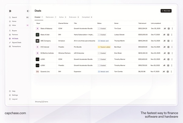 Capchase The Monitor Daily Image at 600