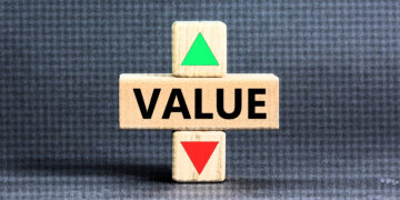 Asset Classes: Where Values are Holding, Where They’re Slipping, and What’s Driving Both