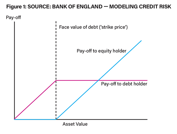 Is Pay-Per-Use Failing? Exploring Value Proposition & Overcoming Implementation Challenges 2 Enders Figure 1